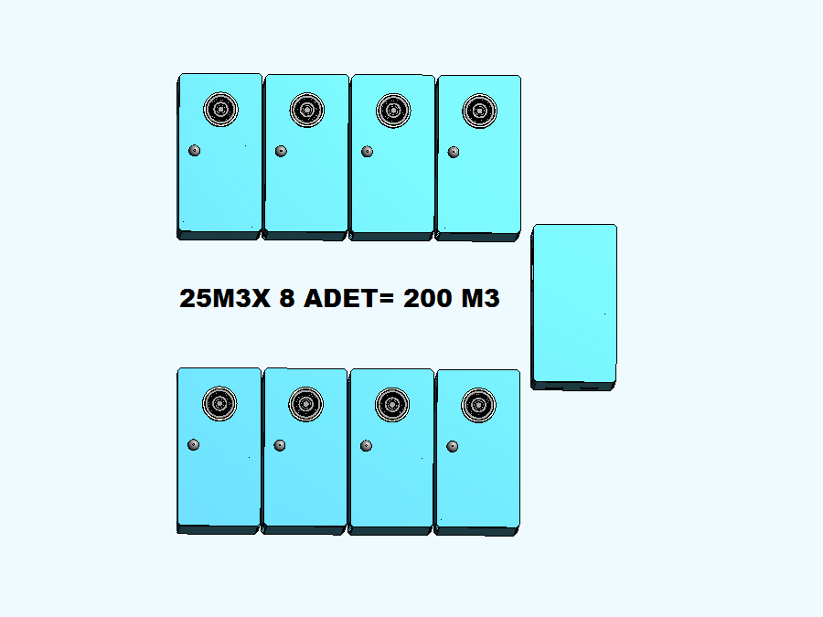 200 m3 Prefabrik Betonarme Su Deposu